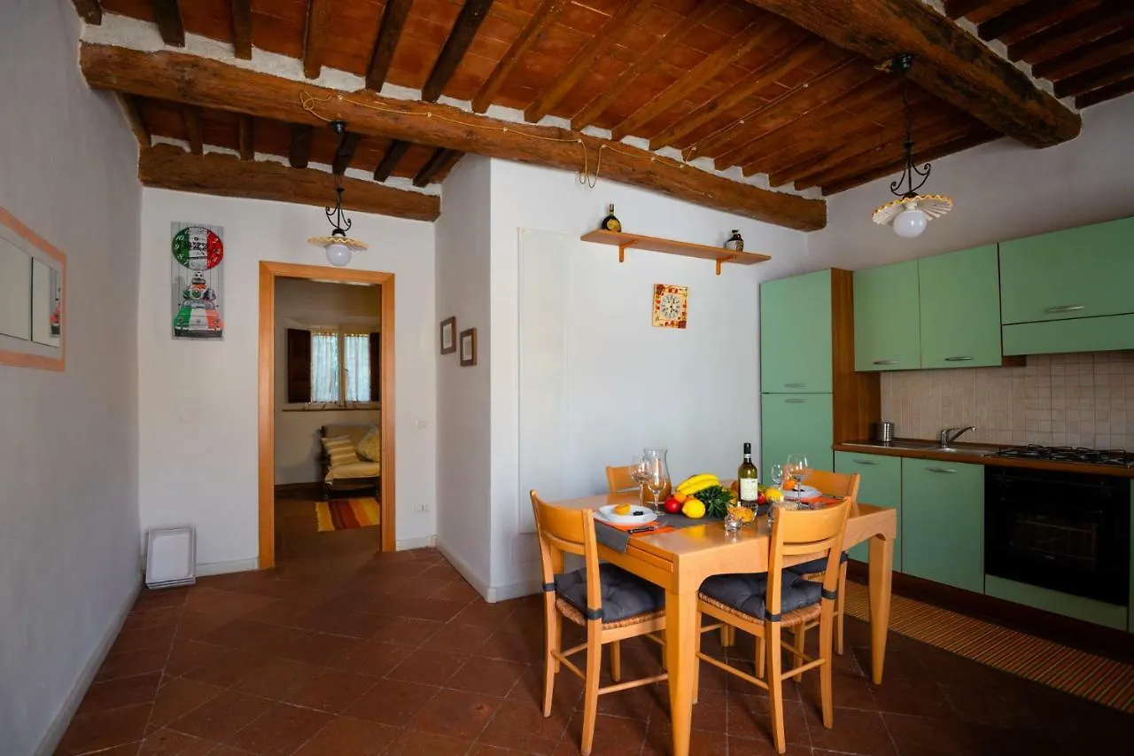 La Casa Di Cenerentola Holiday home Porcari