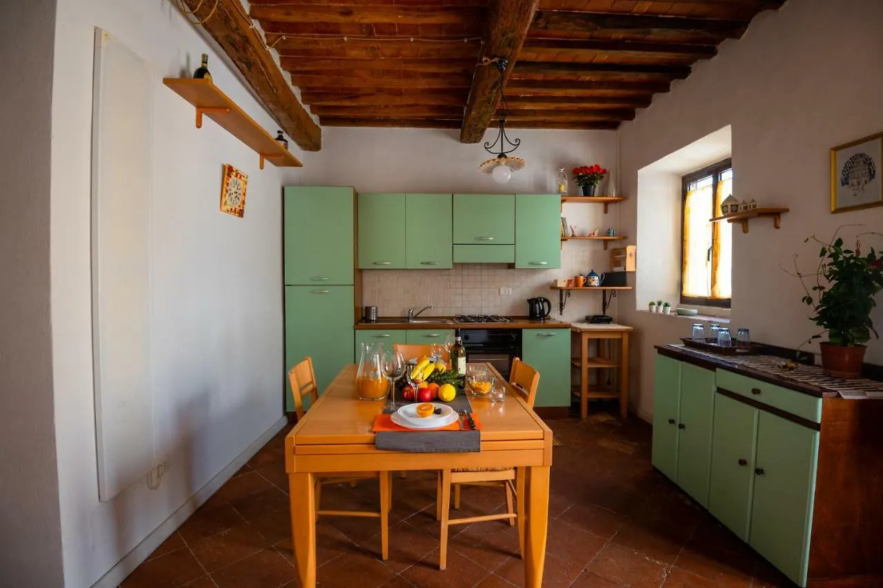 La Casa Di Cenerentola Holiday home Porcari