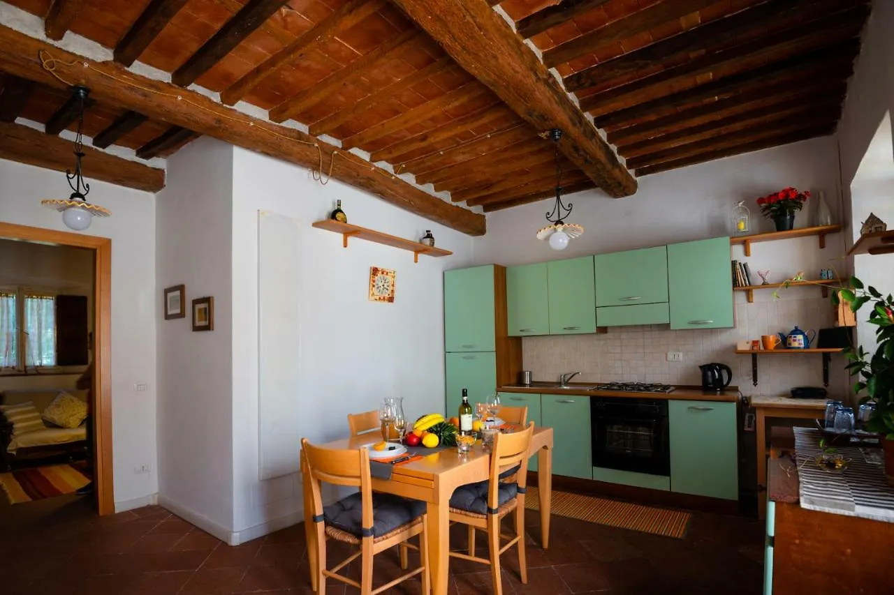 La Casa Di Cenerentola Holiday home Porcari