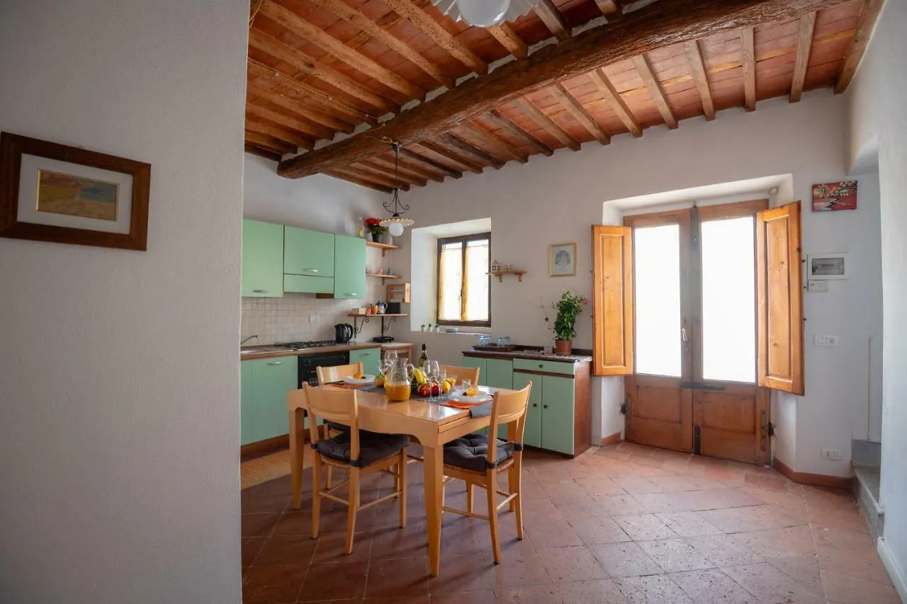 La Casa Di Cenerentola Holiday home Porcari Italy